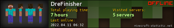 DreFinisher userbar 560x90