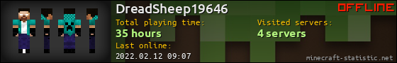 DreadSheep19646 userbar 560x90