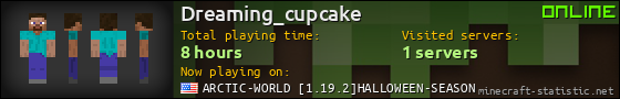 Dreaming_cupcake userbar 560x90