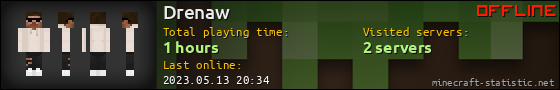 Drenaw userbar 560x90