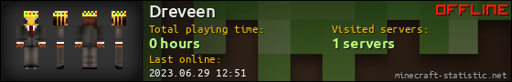 Dreveen userbar 560x90
