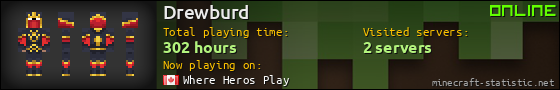 Drewburd userbar 560x90