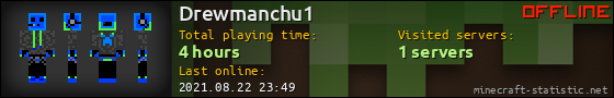 Drewmanchu1 userbar 560x90