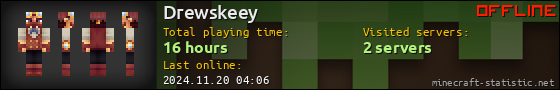 Drewskeey userbar 560x90