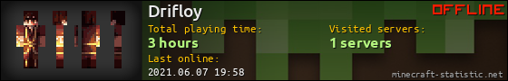 Drifloy userbar 560x90