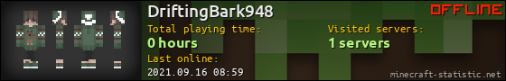 DriftingBark948 userbar 560x90