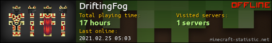 DriftingFog userbar 560x90