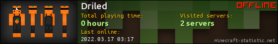 Driled userbar 560x90
