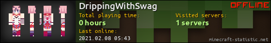 DrippingWithSwag userbar 560x90