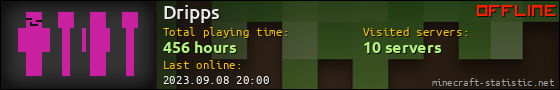Dripps userbar 560x90
