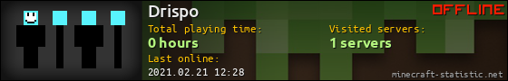 Drispo userbar 560x90