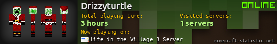 Drizzyturtle userbar 560x90