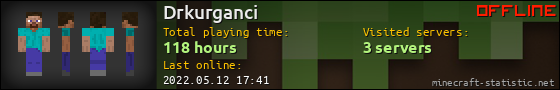 Drkurganci userbar 560x90