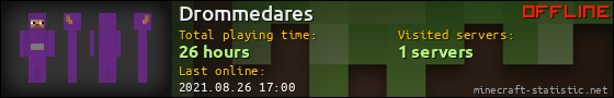 Drommedares userbar 560x90