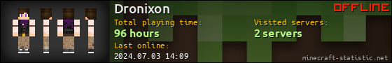 Dronixon userbar 560x90