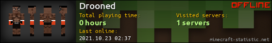 Drooned userbar 560x90
