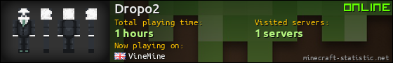 Dropo2 userbar 560x90
