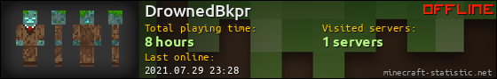 DrownedBkpr userbar 560x90