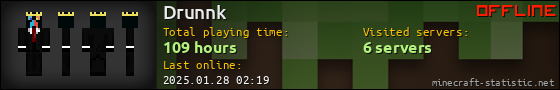 Drunnk userbar 560x90