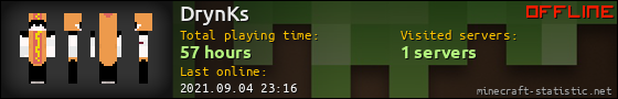 DrynKs userbar 560x90