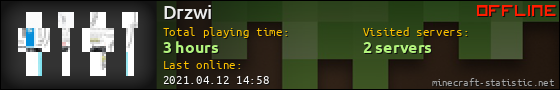 Drzwi userbar 560x90
