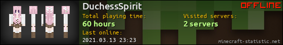 DuchessSpirit userbar 560x90