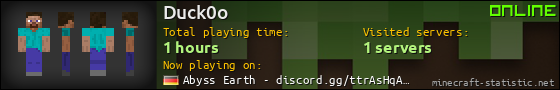 Duck0o userbar 560x90