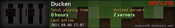 Ducken userbar 560x90