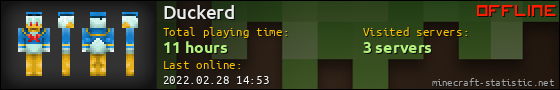 Duckerd userbar 560x90