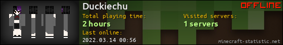 Duckiechu userbar 560x90