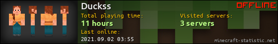 Duckss userbar 560x90