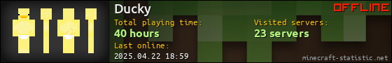 Ducky userbar 560x90