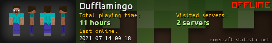 Dufflamingo userbar 560x90