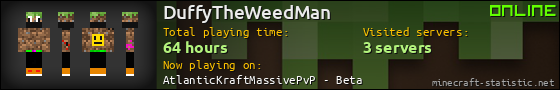 DuffyTheWeedMan userbar 560x90