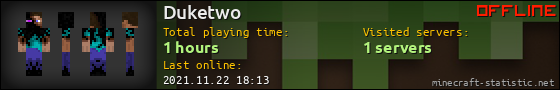 Duketwo userbar 560x90