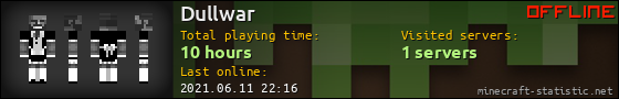 Dullwar userbar 560x90