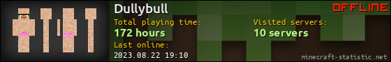 Dullybull userbar 560x90