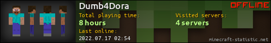 Dumb4Dora userbar 560x90