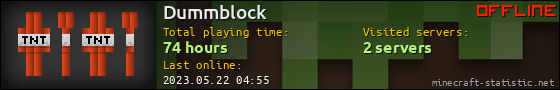 Dummblock userbar 560x90