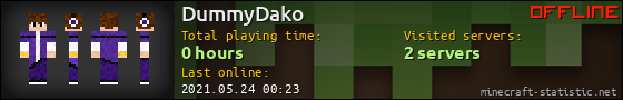 DummyDako userbar 560x90