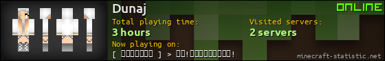 Dunaj userbar 560x90