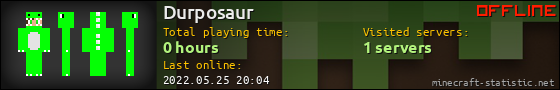Durposaur userbar 560x90