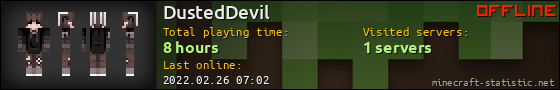 DustedDevil userbar 560x90