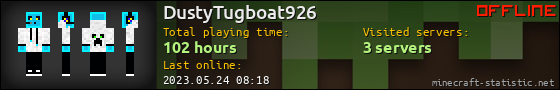 DustyTugboat926 userbar 560x90