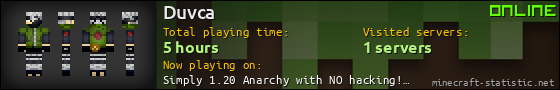 Duvca userbar 560x90