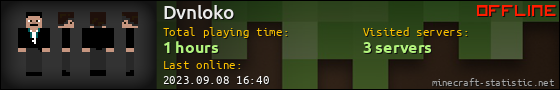 Dvnloko userbar 560x90