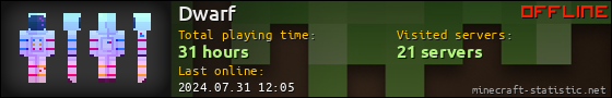 Dwarf userbar 560x90