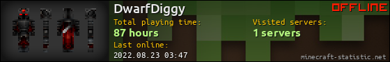 DwarfDiggy userbar 560x90