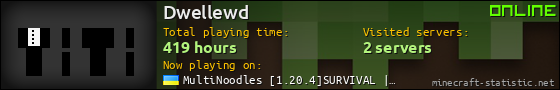 Dwellewd userbar 560x90
