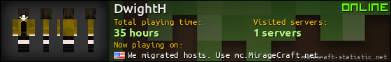 DwightH userbar 560x90